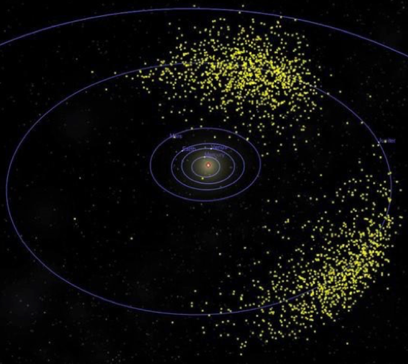 Could water ice have survived in Jupiter Trojans COSPAR 2015 A. Guilbert Lepoutre Research Homepage